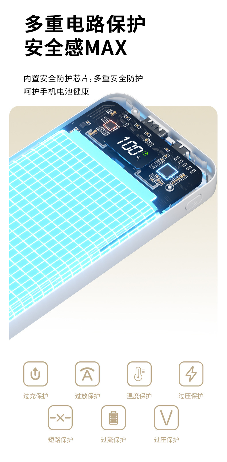 Cross-border self-owned cable 22.5W super fast charging, 20,000 mah large-capacity power bank, gift customization, digital computer and mobile phone accessories pic 15