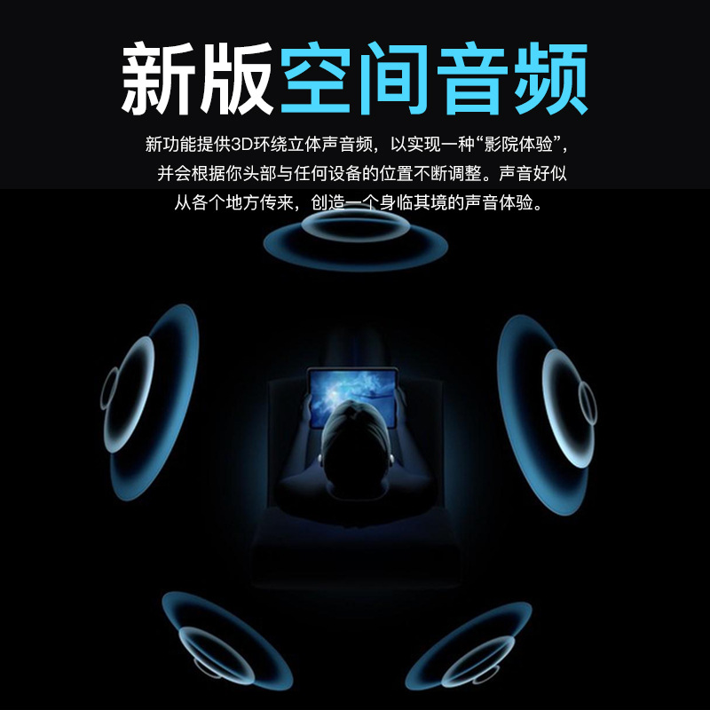 Huaqiangbei Air Wireless Bluetooth Earphones 2 3 3 4 5 Generation Pods For Apple Pro2 Loda 1562A/M Specification drawing