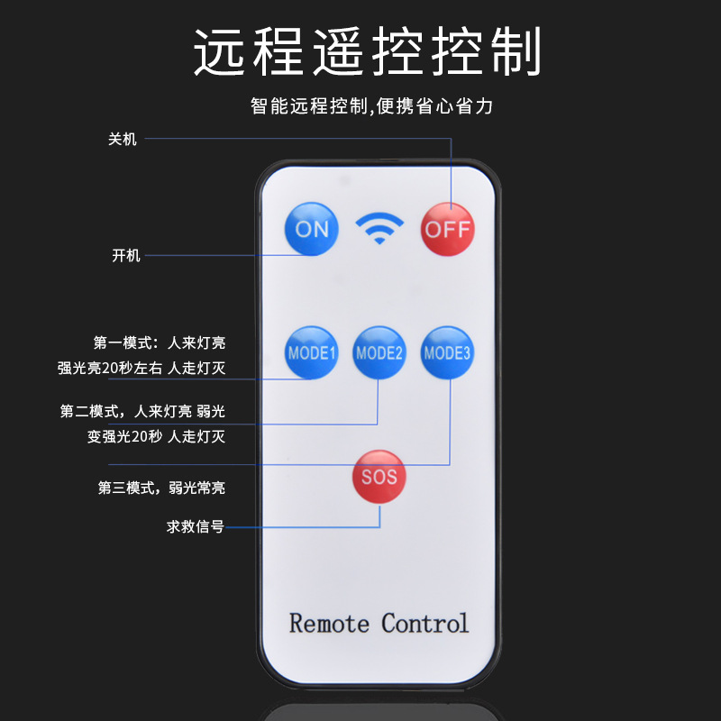 Wholesale of cross-border outdoor courtyard solar integrated street lamps, household outdoor lighting lamps, human body sensing solar lamps Application Scenario