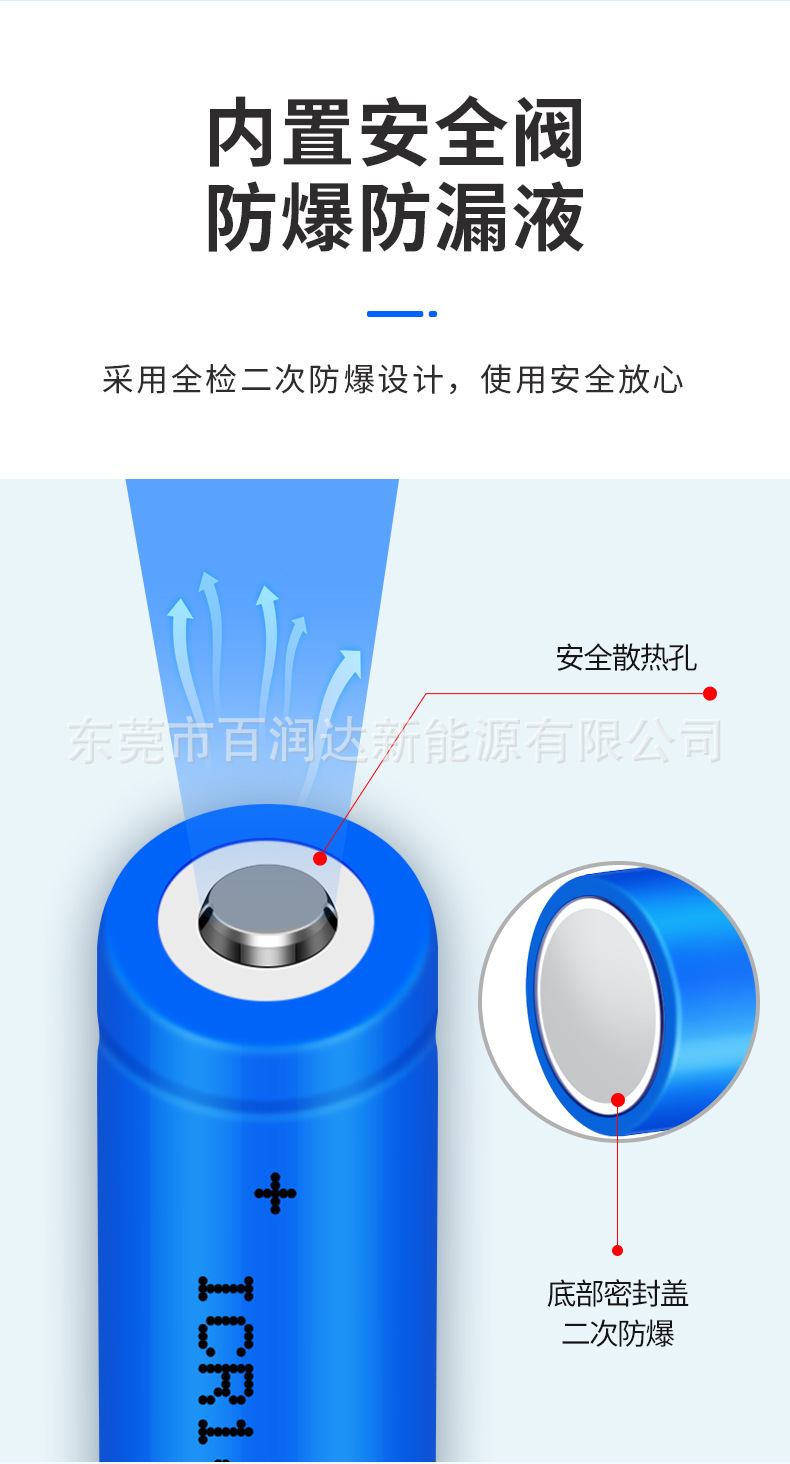 海四达18650高容量2000mAh动力10C高倍率锂电池电动工具角磨机专用电池电工电气配件详情4