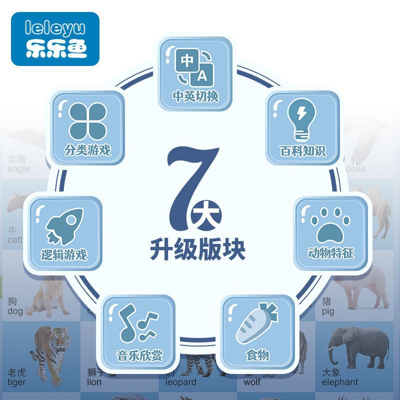 解压/带锯机/抛壳枪/地摊/婴儿床新生儿拼接欧式产品图