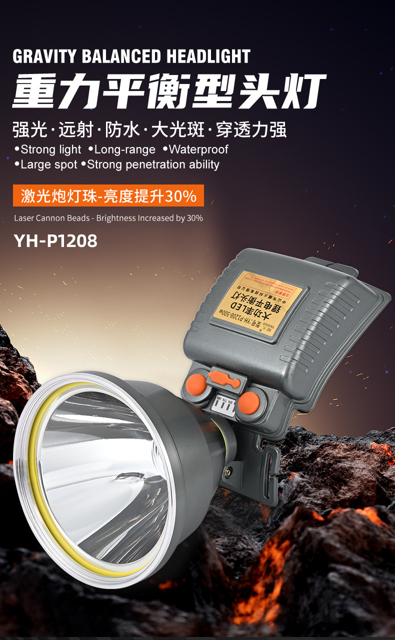 工厂批发 耀火头灯超亮激光炮电筒 长续航防水感应白光黄光钓鱼灯详情2