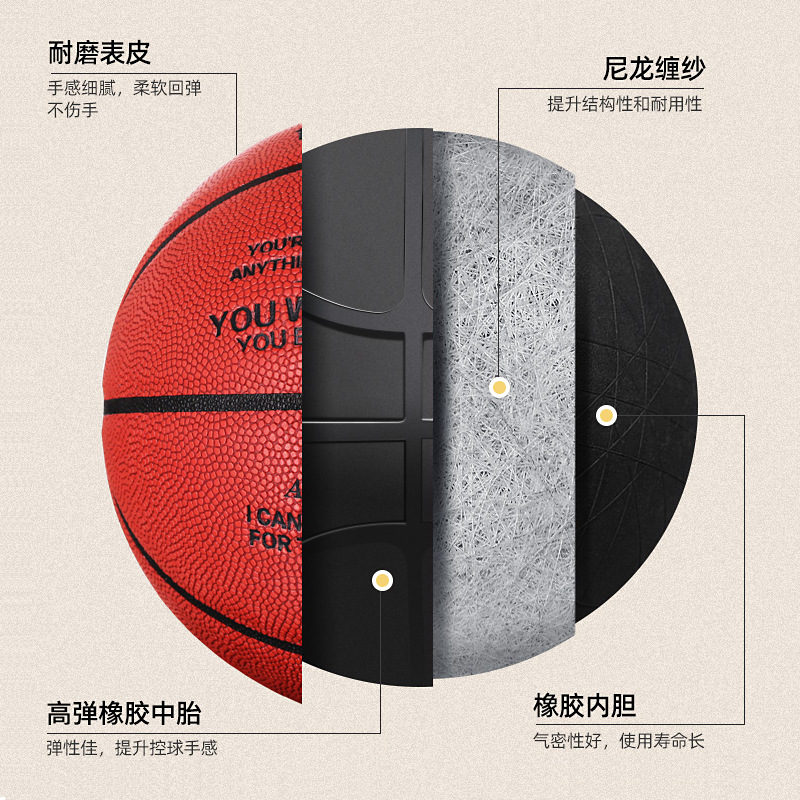 pu篮球现货/七号吸湿炫酷/夏日清新网红细节图