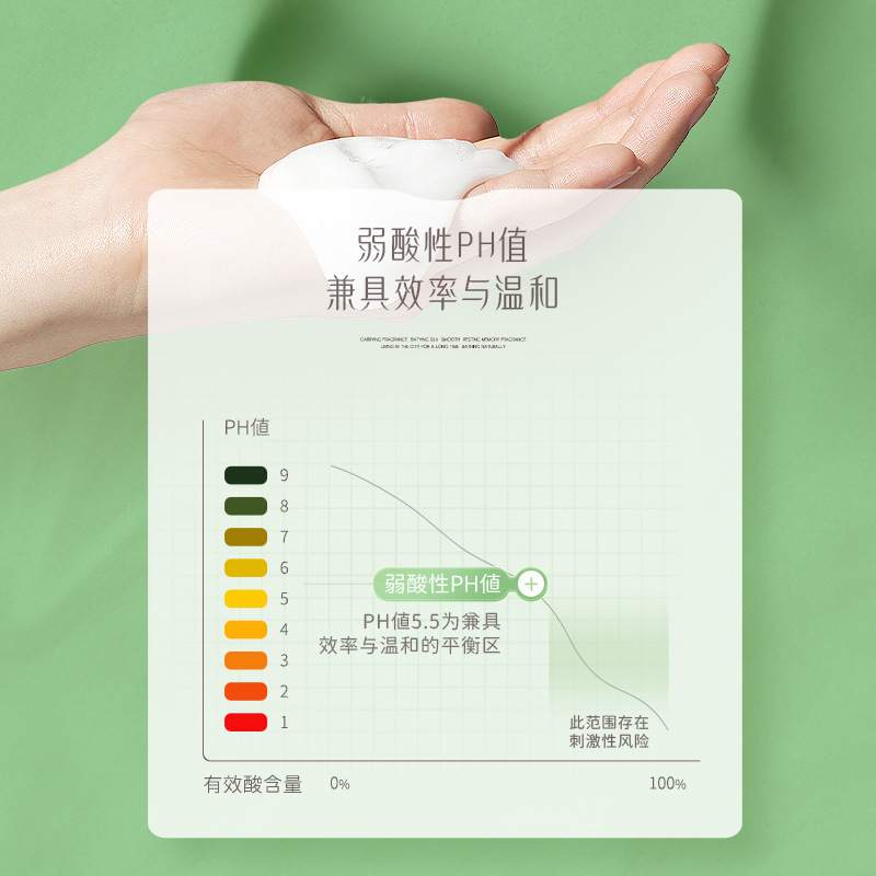 Zhiyouji anti-dandruff Shampoo, long-lasting fragrance, Body Wash, Shampoo and Conditioner manufacturer, starting from one piece, plant extract Application Scenario