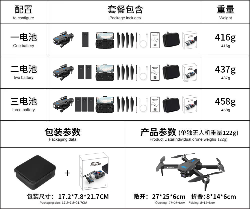 E88S MAX无刷智能航拍无人机高清双摄四轴飞行器光流定位遥控飞机详情1