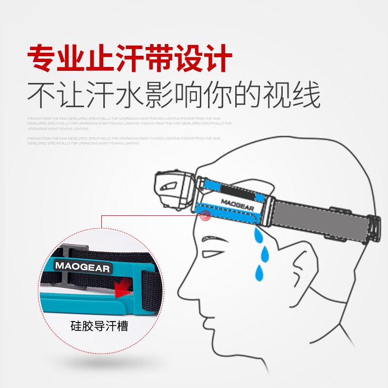 山力士夜跑灯/轻量跑步越野产品图