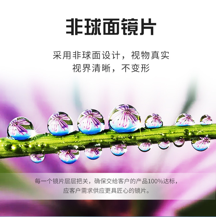 1.67 Regular manufacturer wholesale aspheric anti-blue light anti-myopia lenses in stock Specification image