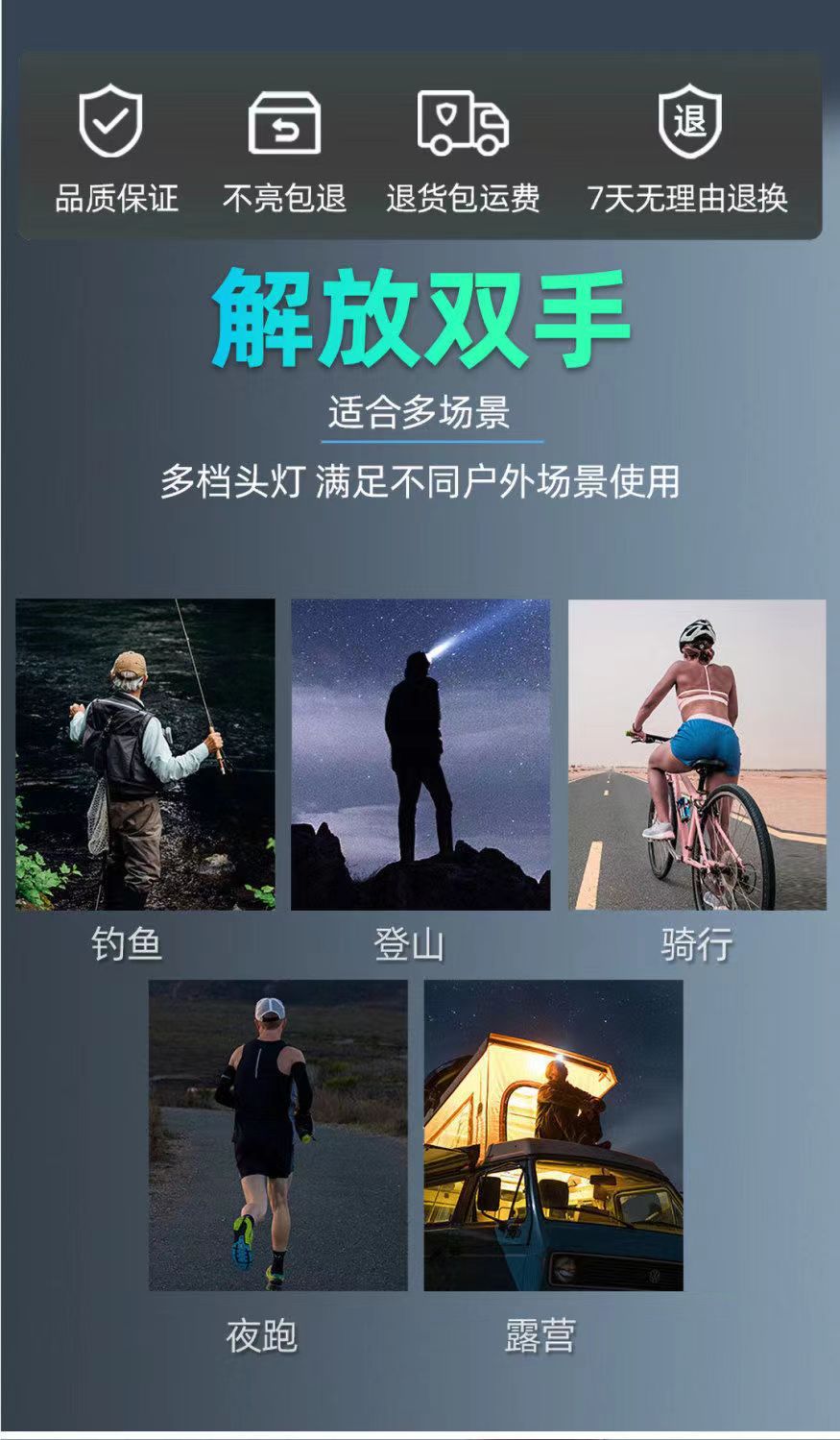 头灯强光户外防水感应LED长续航超亮激光钓鱼灯头戴式充电矿灯详情4