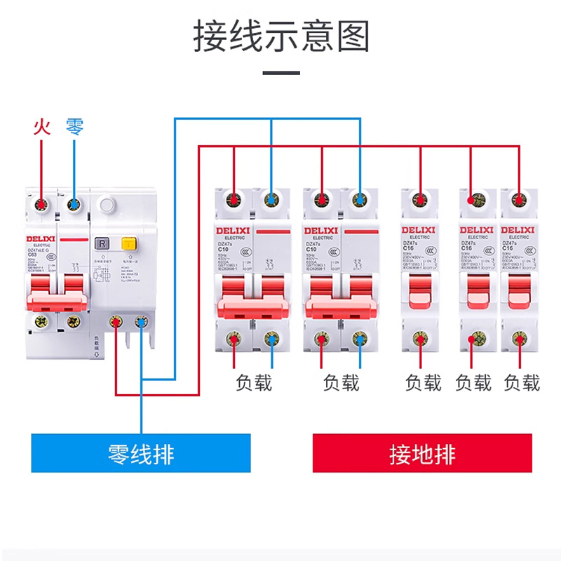 微型漏电断路器实物图