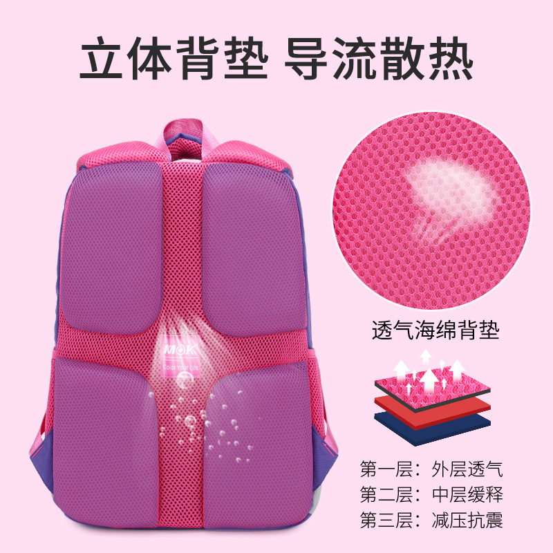 儿童书包女小/bag卡通减产品图