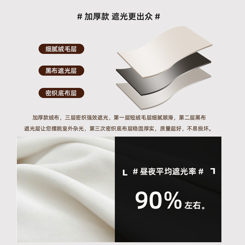 Fully light-blocking thickened velvet curtains for living rooms and bedrooms, custom-made milk tea-colored velvet fabric curtains Specification image