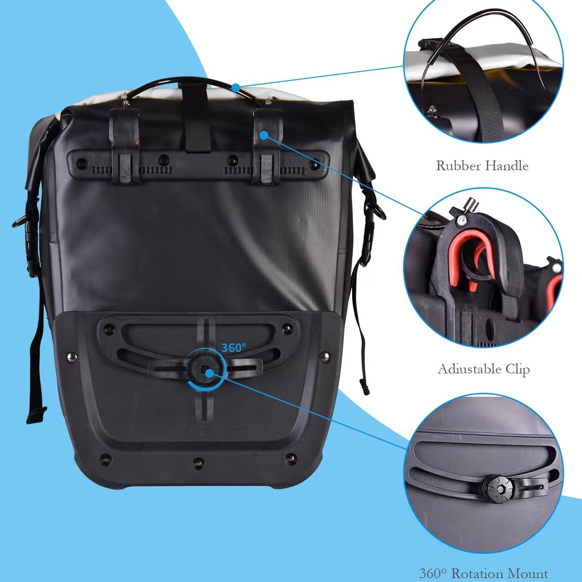 Cross-border best-selling bicycle bags, fully waterproof backpack bags, rear shelf bags, long-distance rainproof outdoor carrying bags, and cycling equipment Application Scenario