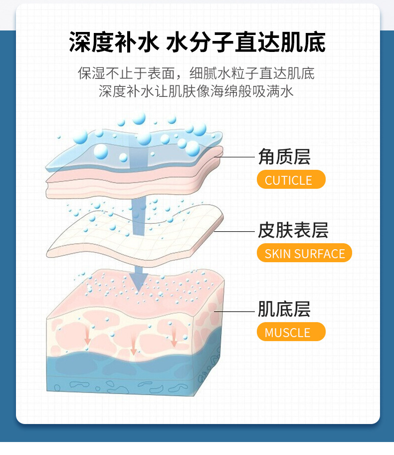 Desktop humidifier, household large-capacity portable car humidifier, office fog volume humidifier, cross-border pic 10