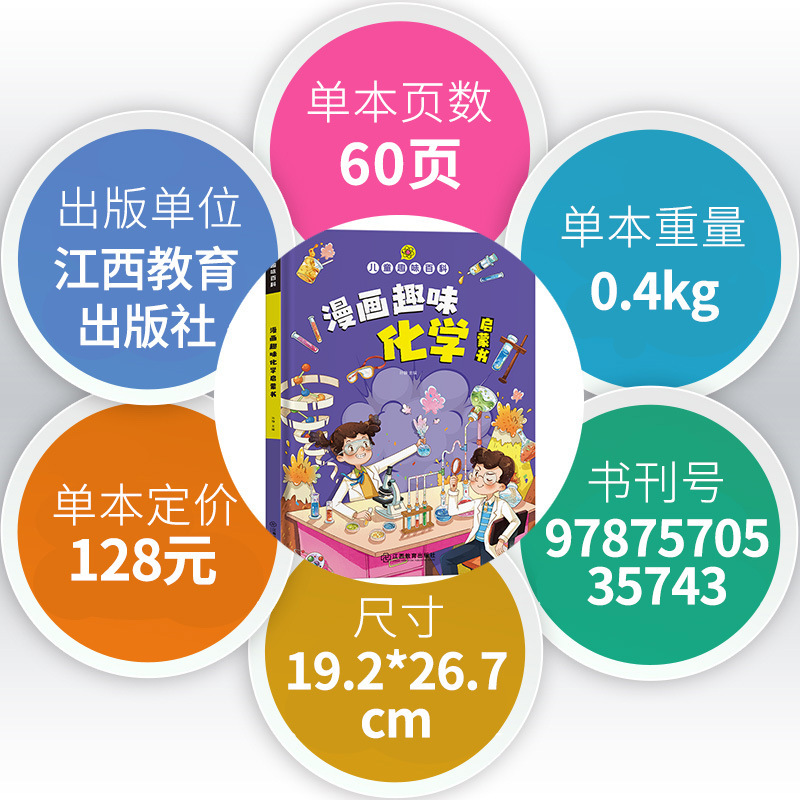 绘本儿童公主/小孩古诗书小孩古诗书/空白画本/西游记/专注力贴画产品图