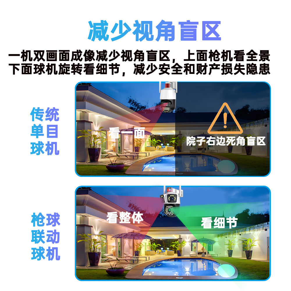 太阳能监控/跨境监控/监控/监控器户外/监控器产品图