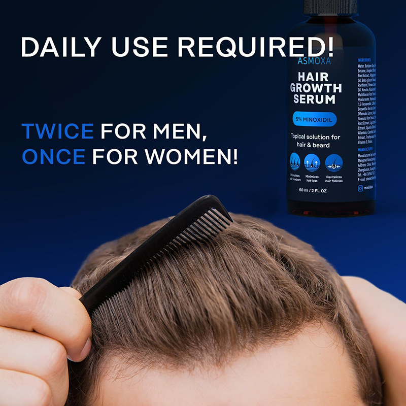 Cross-border exclusive minoxidil hair growth serum for dense hair growth and growth Application Scenario