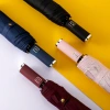 Wholesale of fully automatic umbrellas, all-weather and all-weather umbrellas, three-fold sun umbrellas, sun protection and shading umbrellas, advertising umbrellas factory Specification image