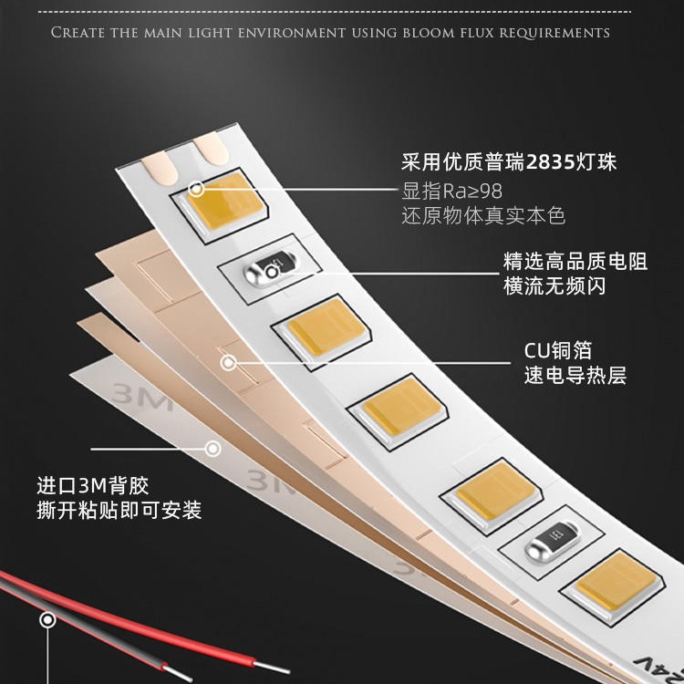 Full Spectrum Eye Protection Led Light With Pry Light Strip Self-Adhesive 24V Low Voltage Linear Light Line Light With Light Source Light Specification drawing