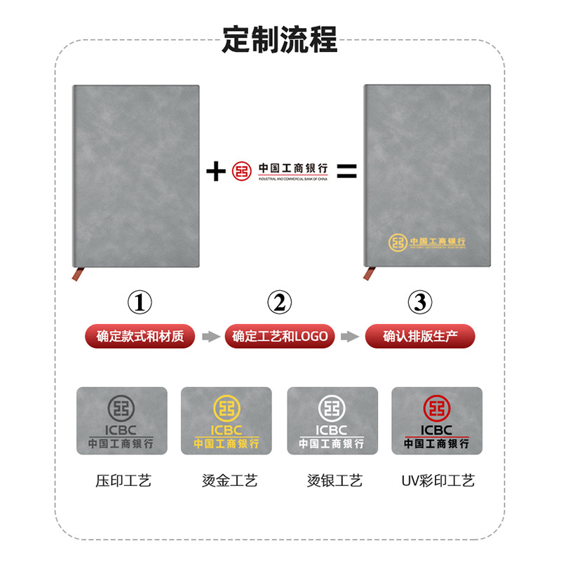 A6带笔塑料线圈本/普林节涂色本/笔记本印刷制作/记本学生/水彩纸细节图