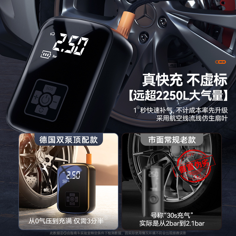 车载充气泵/汽车便携式无细节图