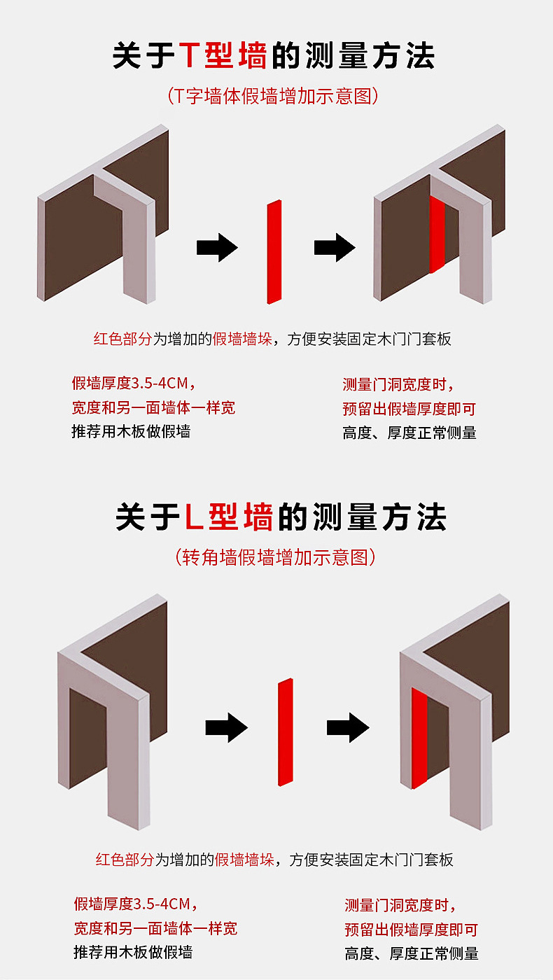 The manufacturer supplies German-style assembled inner lock series of Morandi color solid wood doors, solid wood doors, bedroom doors and lacquered doors pic 10