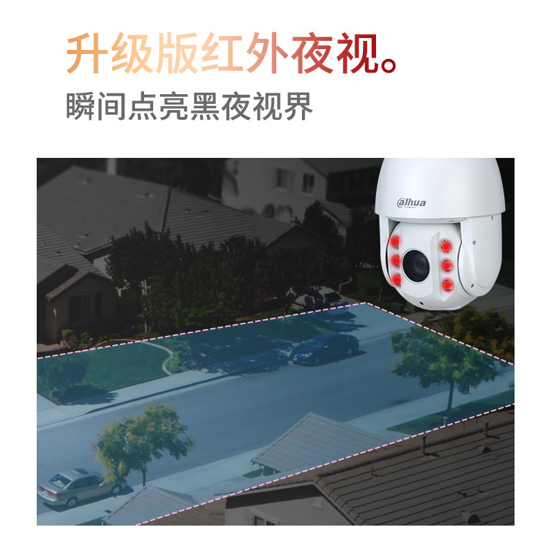 监控摄像机实物图