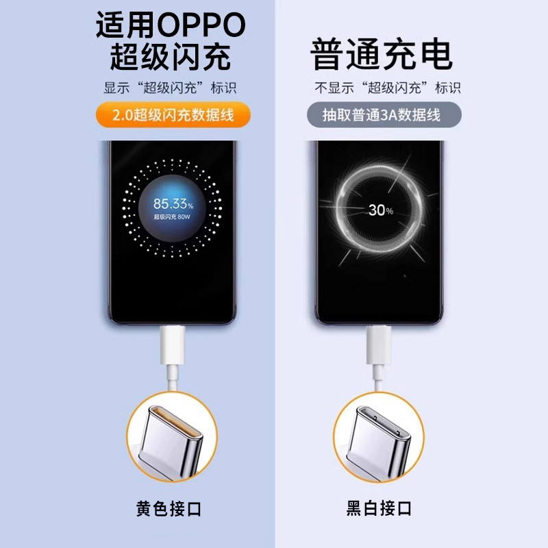 تطبيق خط الشحن الساطع الخارق لهاتف OPPO صحيح أنا RealMM65W، مجموعة حن 80W details Picture