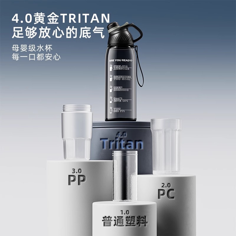 塑料/水杯/塑料杯三件套/夏季水杯/塑料大瓶水杯产品图