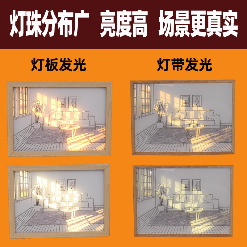 Light Painting Led Low Voltage 5V Light With Self-Adhesive Light With Led Strip Self-Adhesive Cob Low Voltage Light With 5V Strip Light Specification drawing