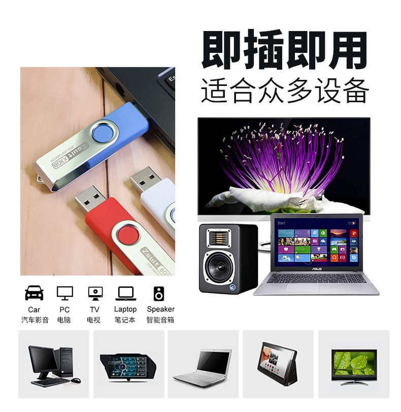 USB3.0128G礼品创意旋转个性优盘64g32g16g8g企业刻字logo批发u盘 pic 8