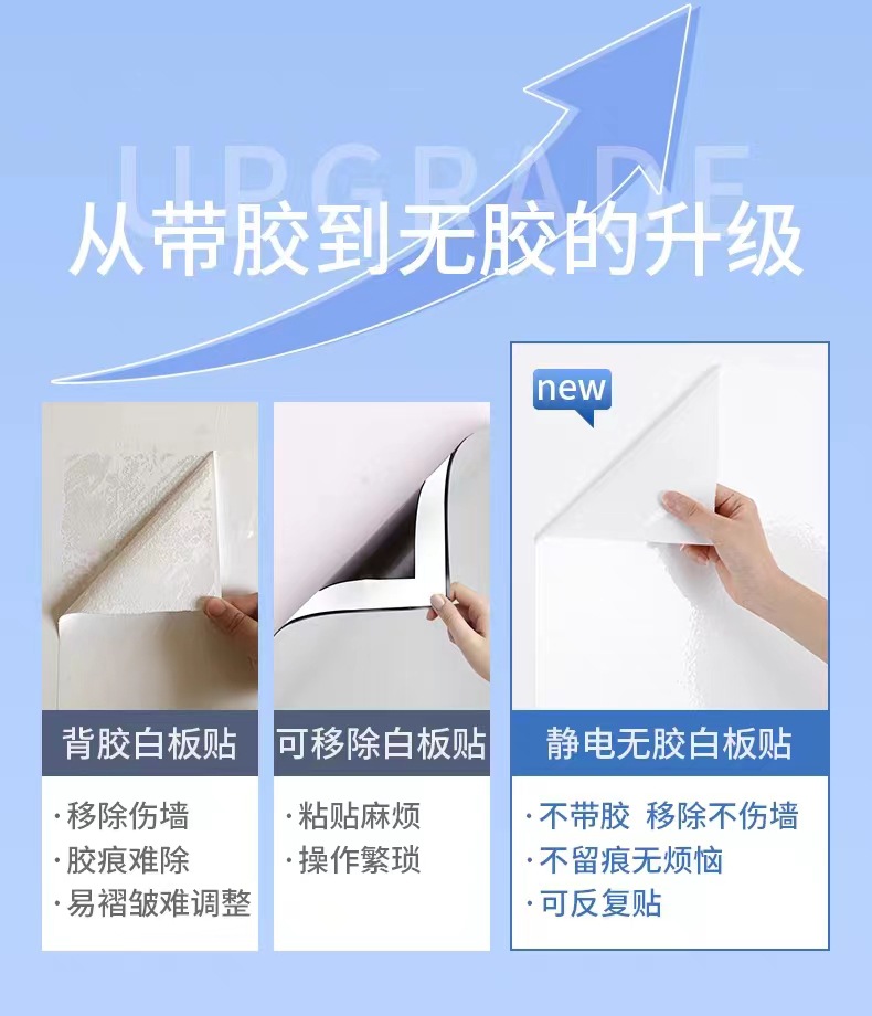 静电白板墙贴可移除涂鸦画画擦写不伤墙儿童房卧室留言记事板贴纸详情10