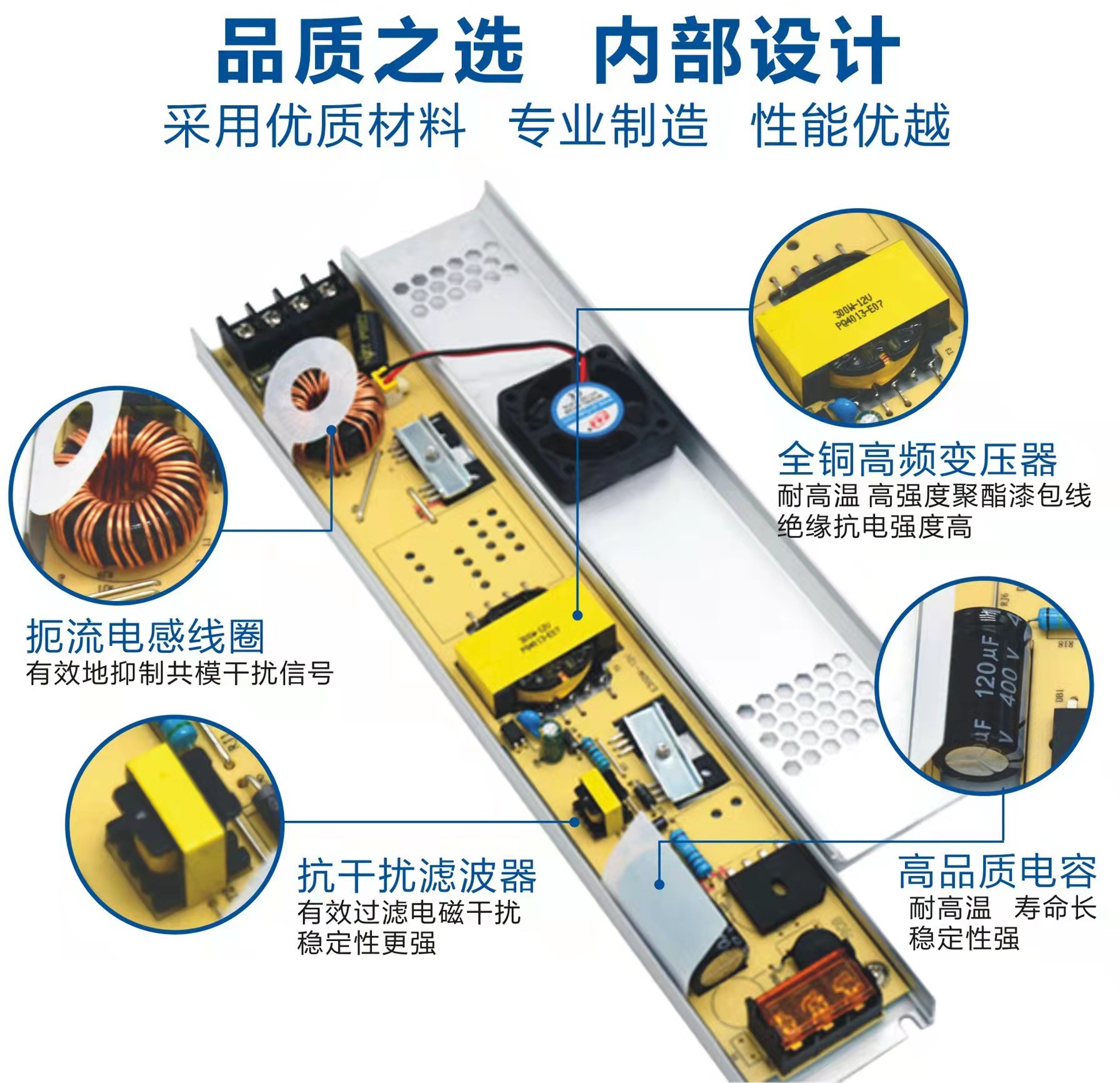 Led Light With Ultra-Thin Power Supply 12V Light With Dedicated Driver 24Vled Light With Adapter To Monitor Switching Power Supply details Picture