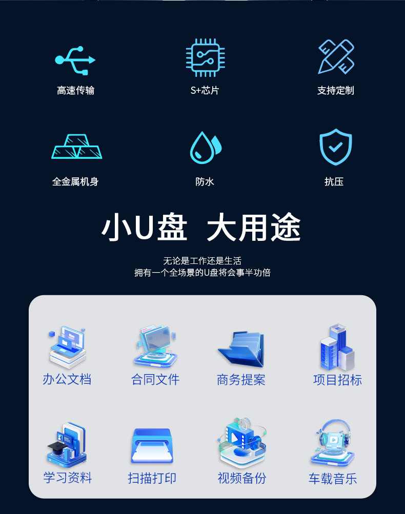 Jiesuyou 128g metal office USB Flash drive, dual-head type-c for both mobile phones and computers, USB3.2 high-speed USB flash drive pic 4