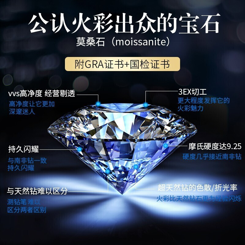 Genuine D-color moissanite necklace, pure silver snowflake diamond pendant, collarbone chain, versatile birthday gift for your girlfriend Application Scenario