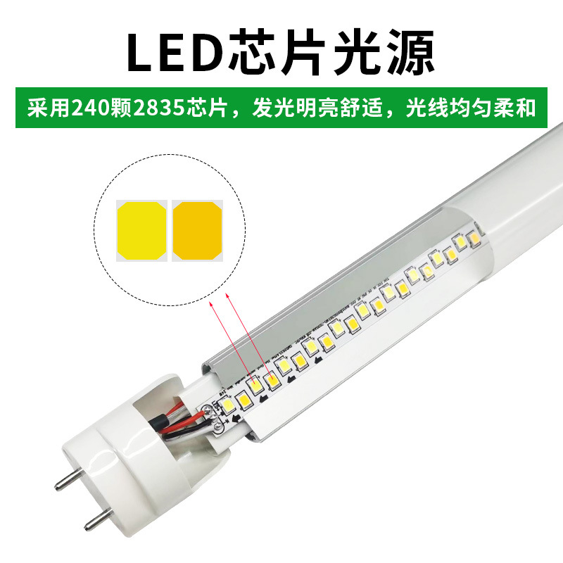 import产品图