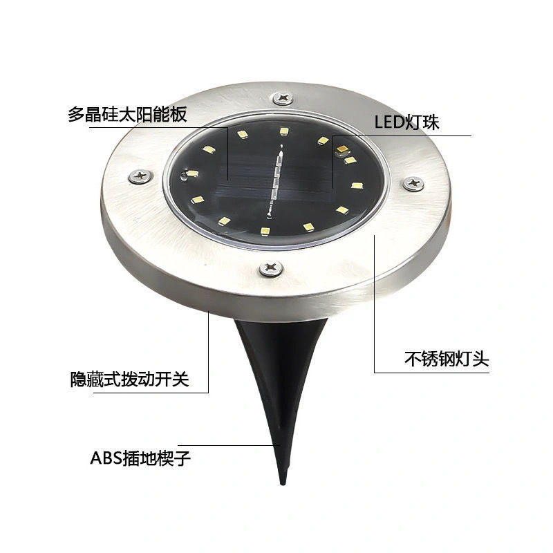 5W复古仿石/8灯暖光户外细节图