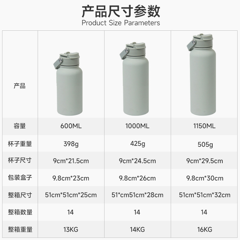 2024 New dual-drinking stainless steel insulated cup, a 1L large-capacity water cup with double LIDS, portable outdoor sports water bottle Application Scenario