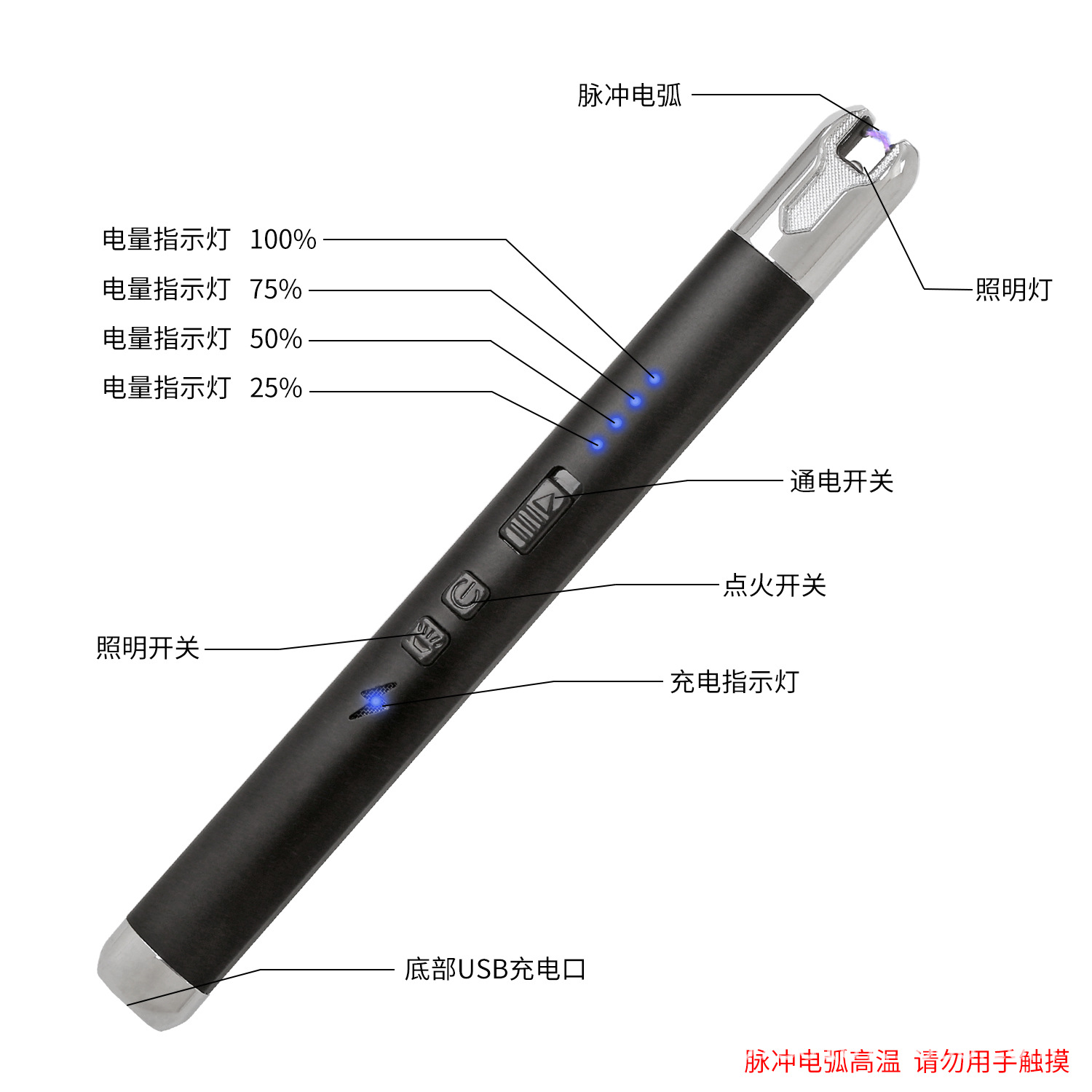 厨用点火器、点烟枪实物图