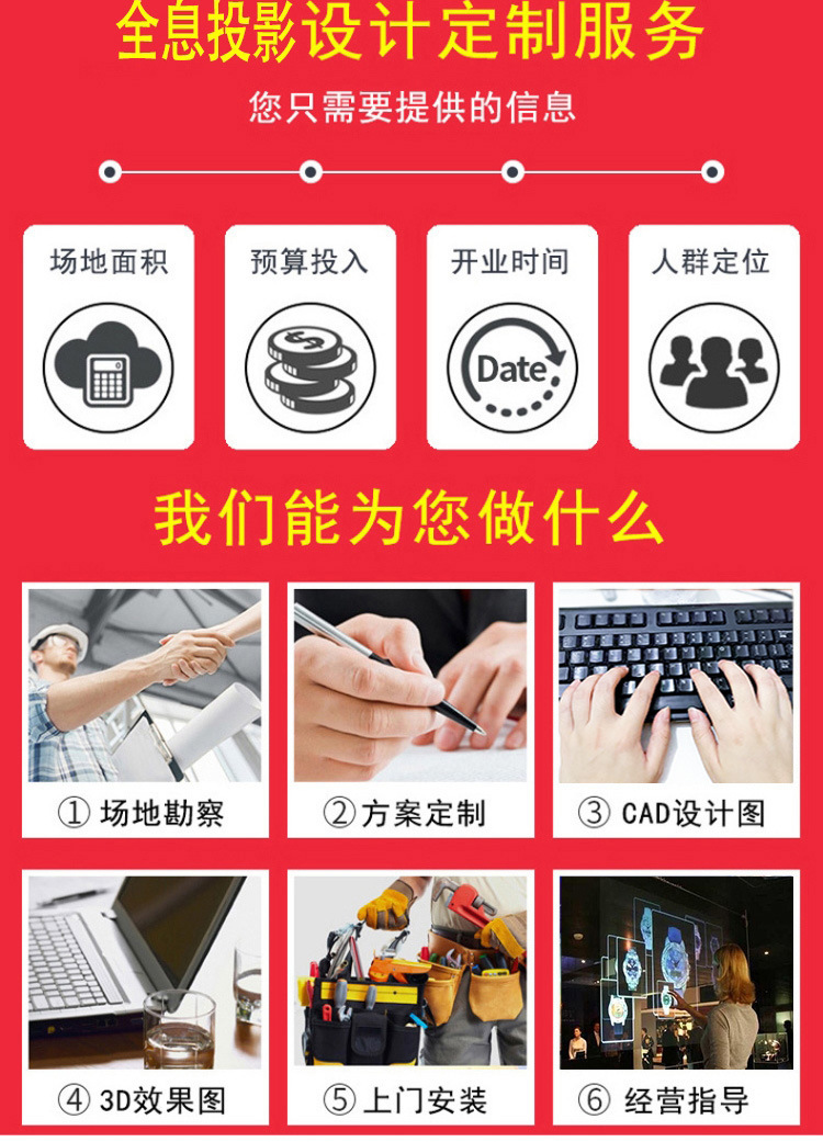 裸眼3d全息投影宴会厅餐厅地面墙面酒店展厅5D沉浸式互动投影设备详情3