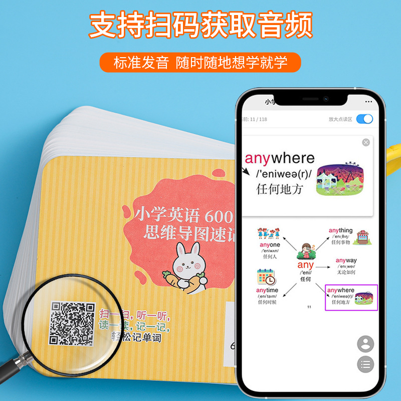 A comprehensive collection of primary school math formulas cards, early education multiplication table knowledge cards, primary school students' English word memory cards Specification image