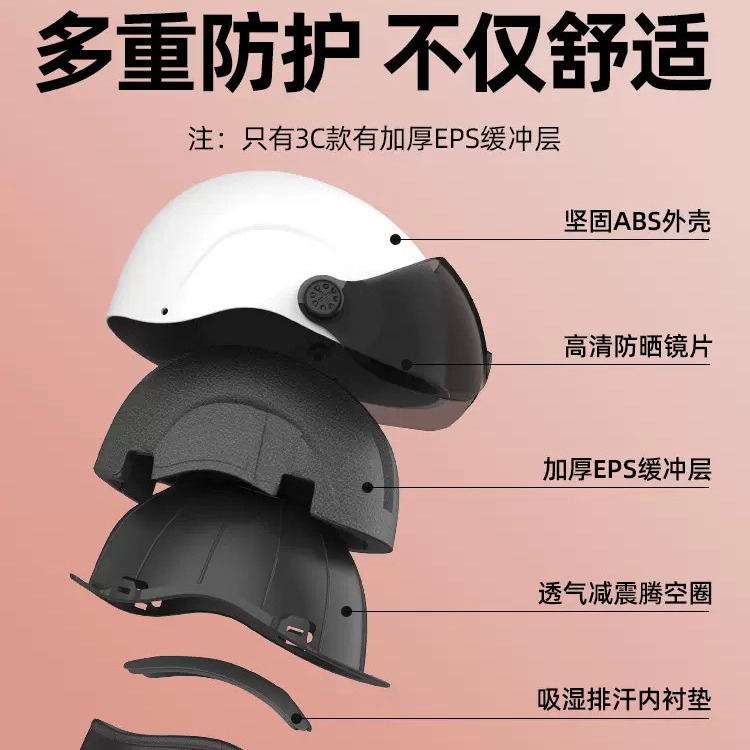 3C certified electric vehicle helmet for men and women summer sun protection electric vehicle helmet light half helmet manufacturers spot direct supply Application Scenario