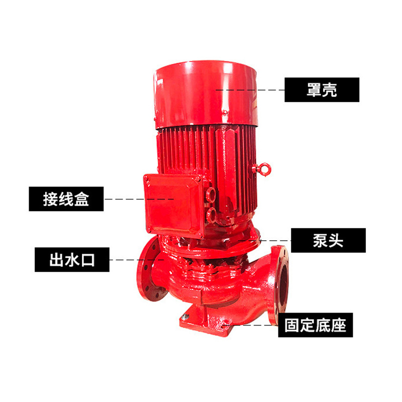 XBD消防泵管道离心泵增压稳压喷淋消防栓水泵消火栓立式给水设备详情图4