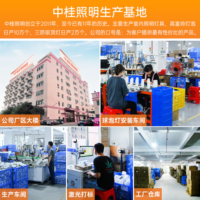 Wholesale Led Bulbs: Gao Fusai E27 Screw-Type Socket Bulb, Household Indoor And Outdoor Ultra-Bright White Energy-Saving Bulb details Picture