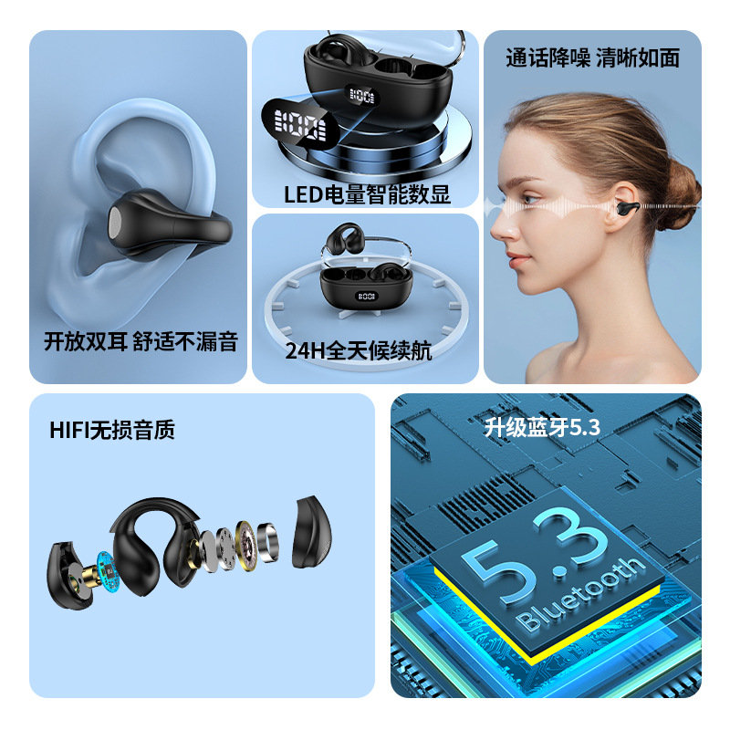 无线蓝牙耳机5.3数显耳夹耳式不入耳无线蓝牙动耳机 超长续航耳机详情图2