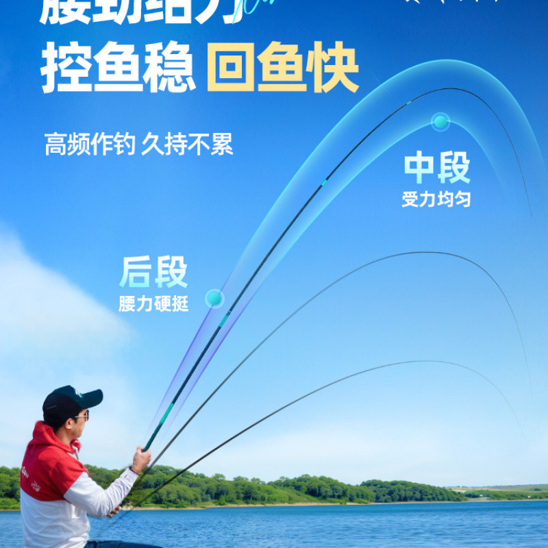 鱼竿/鱼竿渔具/渔竿/海杆鱼具/高品质渔竿细节图
