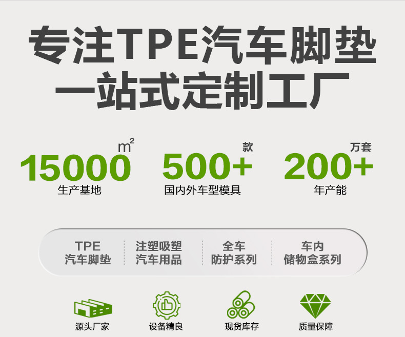 适用于25款小米yu7专用脚垫前后备箱垫内饰色TPE汽车脚垫一件代发详情2