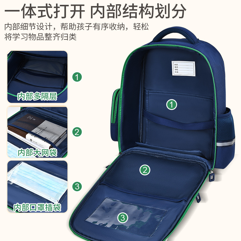New children's schoolbag for primary school students, suitable for grades one, two, three to four, five and six, with spine protection and burden reduction for boys and girls Application Scenario