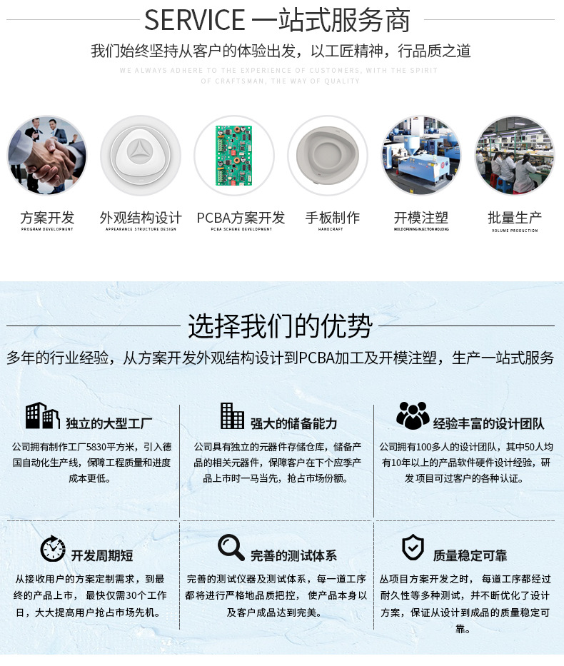 亚马逊智能喂鸟器户外太阳能高清摄像头AI鸟类观鸟喂食器跨境爆款详情13
