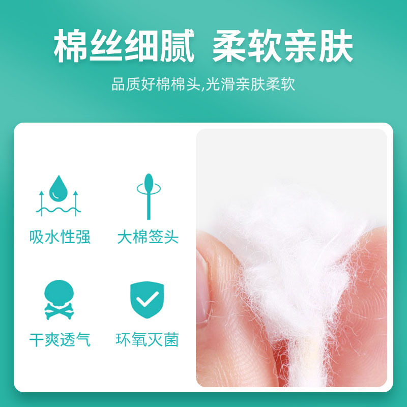 【 Extra-large Head 】20cm medical cotton swab, gynecological postpartum cotton swab, medical disposable extended rod, disinfection cotton swab Application Scenario