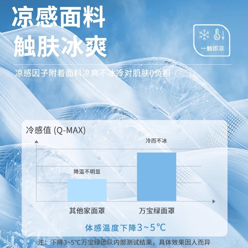 防晒口罩防紫外线女遮脖子开车骑行遮阳面罩全脸护颈冰丝夏季透气详情图4